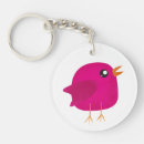 Search for funny keychains Animal