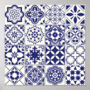Recherche de porcelaine posters Céramique