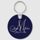 Recherche de damass accessoires Pour tous