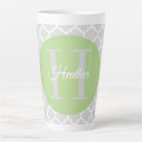 Recherche de quatrefoil tasses Marocain