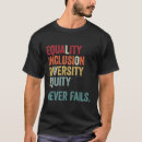 Search for equity clothing Human rights