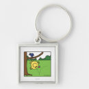 Search for bounce keychains Mr men show