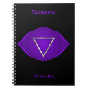 Search for third eye chakra Zen