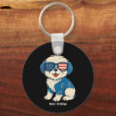 Search for patched keychains Dog