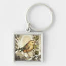 Search for vintage bird keychains Decorative