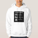 Search for car enthusiast clothing Auto enthusiasts