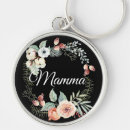 Search for black flower keychains Mother
