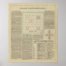 Search for explanation posters Shows