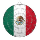 Search for mexicano Mexico flag