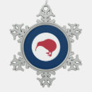 Search for new zealand ornaments Country