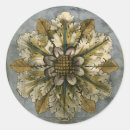 Recherche de rosette autocollants Décoratif
