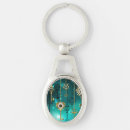 Search for skeleton key keychains Vintage