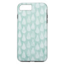 Search for raindrop iphone cases Pattern