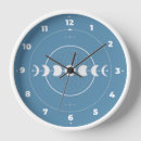 Search for moon phases clocks Celestial