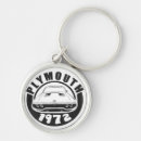 Search for roadrunner keychains Plymouth