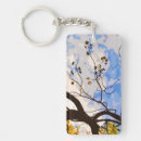 Search for autumn trees keychains Clouds