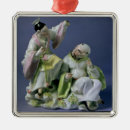 Search for traditional japanese ornaments Dress
