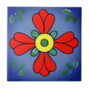 Search for western tiles Kitchen