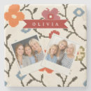 Search for nordic coasters Folk