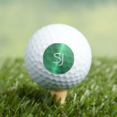 Search for sparkle glitter golf balls Green