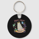 Search for especie keychains Completely entirely fully highly