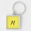 Recherche de minimal porteclés Monogramme