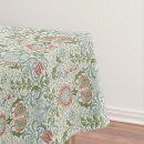 Search for persian tablecloths Pattern