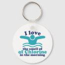 Search for swimming coach keychains Summer
