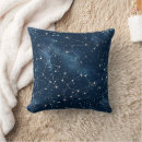 Search for constellation pillows Galaxy
