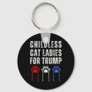 Search for voter keychains Usa