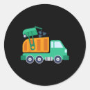Search for recycle earth stickers Conservation