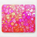 Search for complexity mousepads Abstract