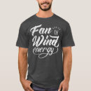 Search for wind power Father