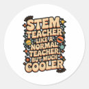 Search for stats stickers March madness stats