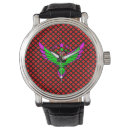 Recherche de visage montres Regarder