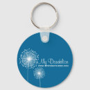 Search for dandelion keychains Modern