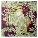 Recherche de alphonse mucha carreaux Antique