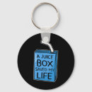 Search for saved my life keychains Awareness