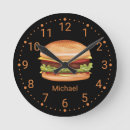Recherche de hamburgers horloges Pour tous