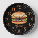Recherche de hamburgers horloges Barbecue