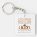 Search for veterinary tech keychains Pet