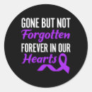 Search for not forgotten stickers Gone