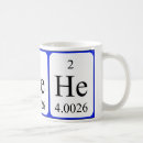 Search for helium Periodic table