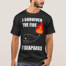 Recherche de flex tshirts Café