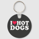 Search for hot dog keychains Barbeque