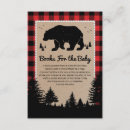 Search for buffalo check invitations Mother to be