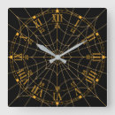 Search for 24 hour clocks Vintage
