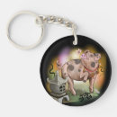 Search for zodiac animal keychains Chinese