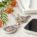 Search for daddy bear keychains Funny