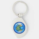 Search for natural science keychains Geology